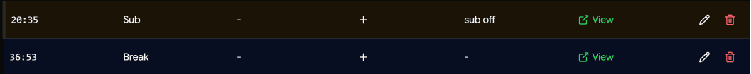 Image depicting the new clip types, either as a substitution or break